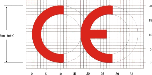 CE认证.欧盟标准图片