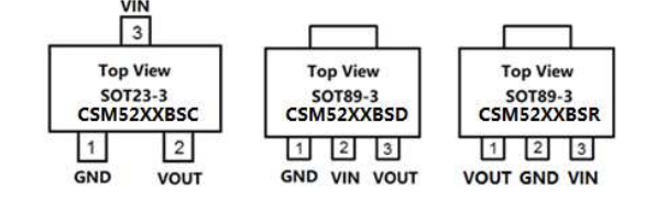 CSM52XX  30V.低压差线性稳压器